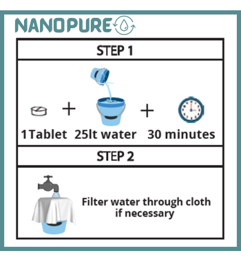 Water Disinfectant Tablets - Nanopure Domestic Water Purification Solution
