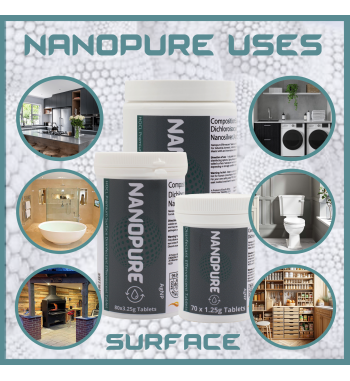 Nanopure | Hospital-Grade Surface Disinfectant for Home and Industry
