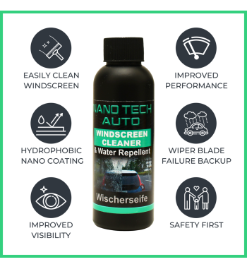 Effective Cleaning with Nano Tech | Nanotechnology-Based Cleaning Products