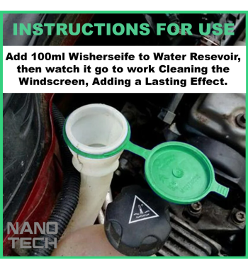 Effective Cleaning with Nano Tech | Nanotechnology-Based Cleaning Products