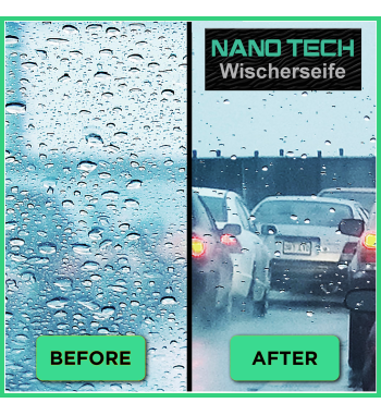 Effective Cleaning with Nano Tech | Nanotechnology-Based Cleaning Products